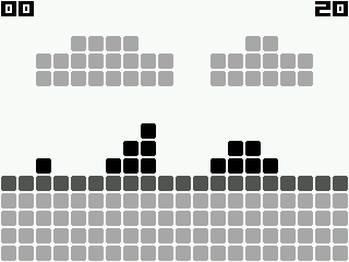 Current Status 